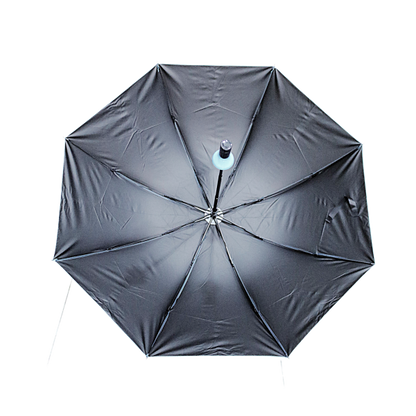 MGUM30 8 Fold Bottle Umbrella 21 inch